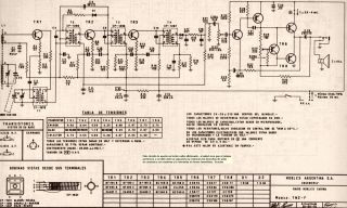 Noblex Carina-TN2 F-1976.Radio preview